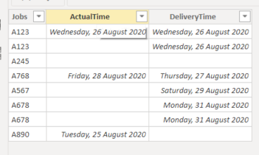 Solved: return value from other column if it is blank - Microsoft ...