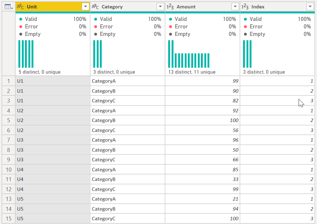 Solved: Calculated column based on condition depending on ...