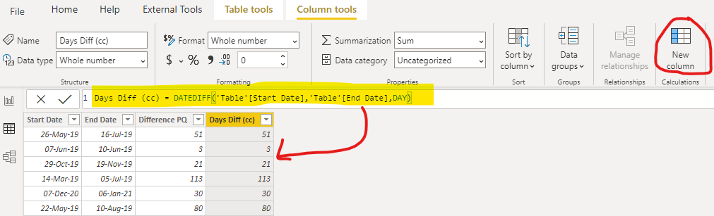 Solved: Count the days in each month from two dates - Microsoft Fabric ...