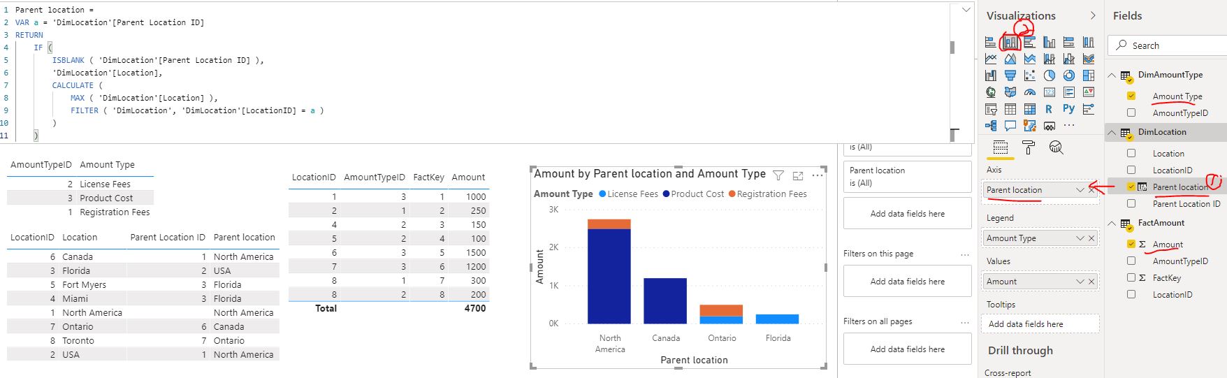 Parent child aggregation DAX code not working - Microsoft Fabric Community
