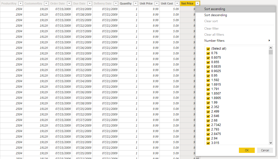 Data type not changing after refreshing queries. - Microsoft Fabric ...
