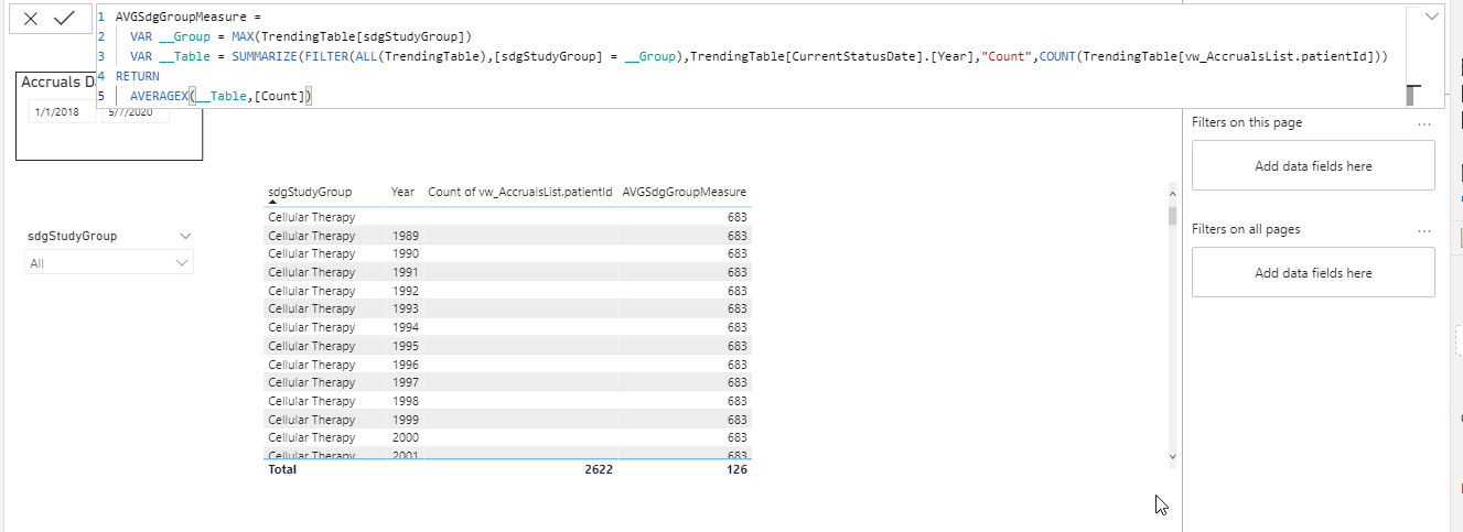 Solved: How to find the average in the group - Microsoft Fabric Community