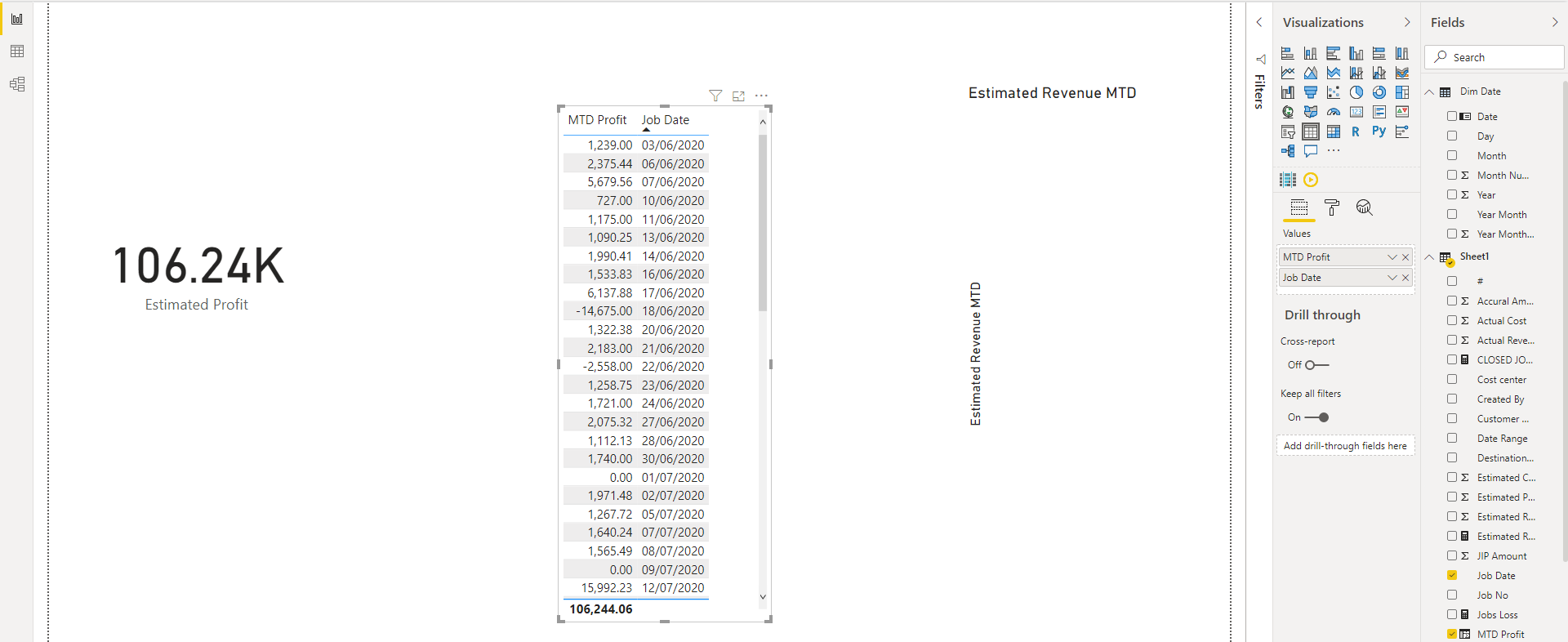 MTD CALCULATION - Microsoft Fabric Community