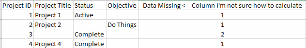 Solved: Count Blank Values of specific Columns - Microsoft Fabric Community