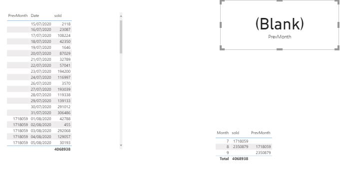 Solved: how to show previous month total in a card without ...