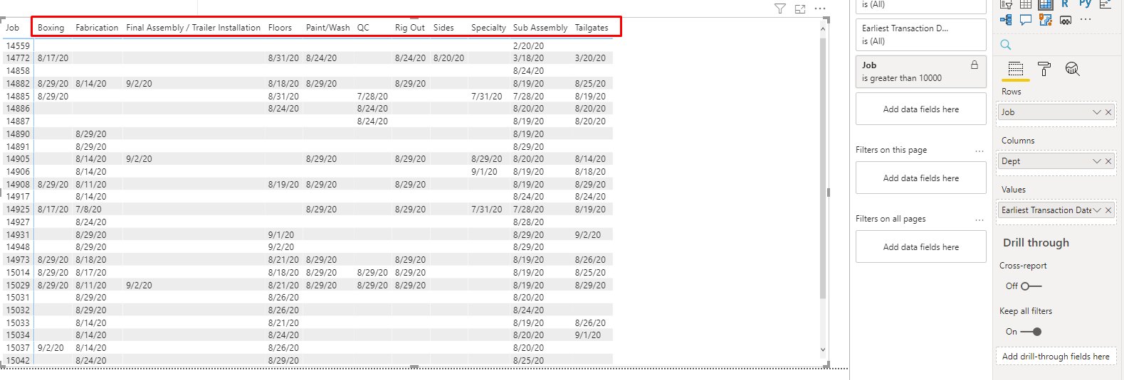 How to Arrange Column Headers in Table Matrix in a... - Microsoft ...