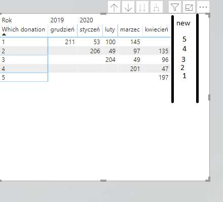 create an artificial column in the matrix that wil... - Microsoft ...