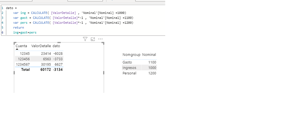 Solved: Problem creating a DAX query - Microsoft Fabric Community