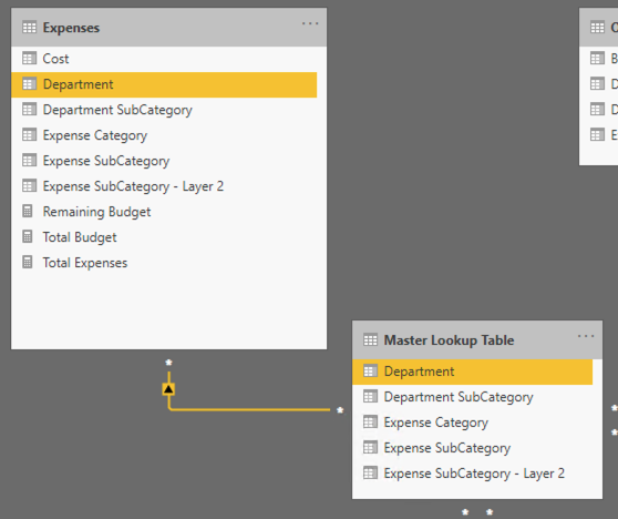 Lookup Table not Filtering Data Table Correctly - Microsoft Fabric ...