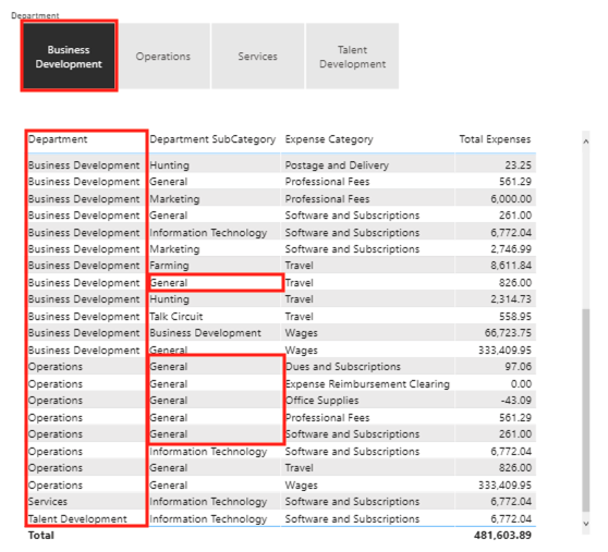 Lookup Table not Filtering Data Table Correctly - Microsoft Fabric ...