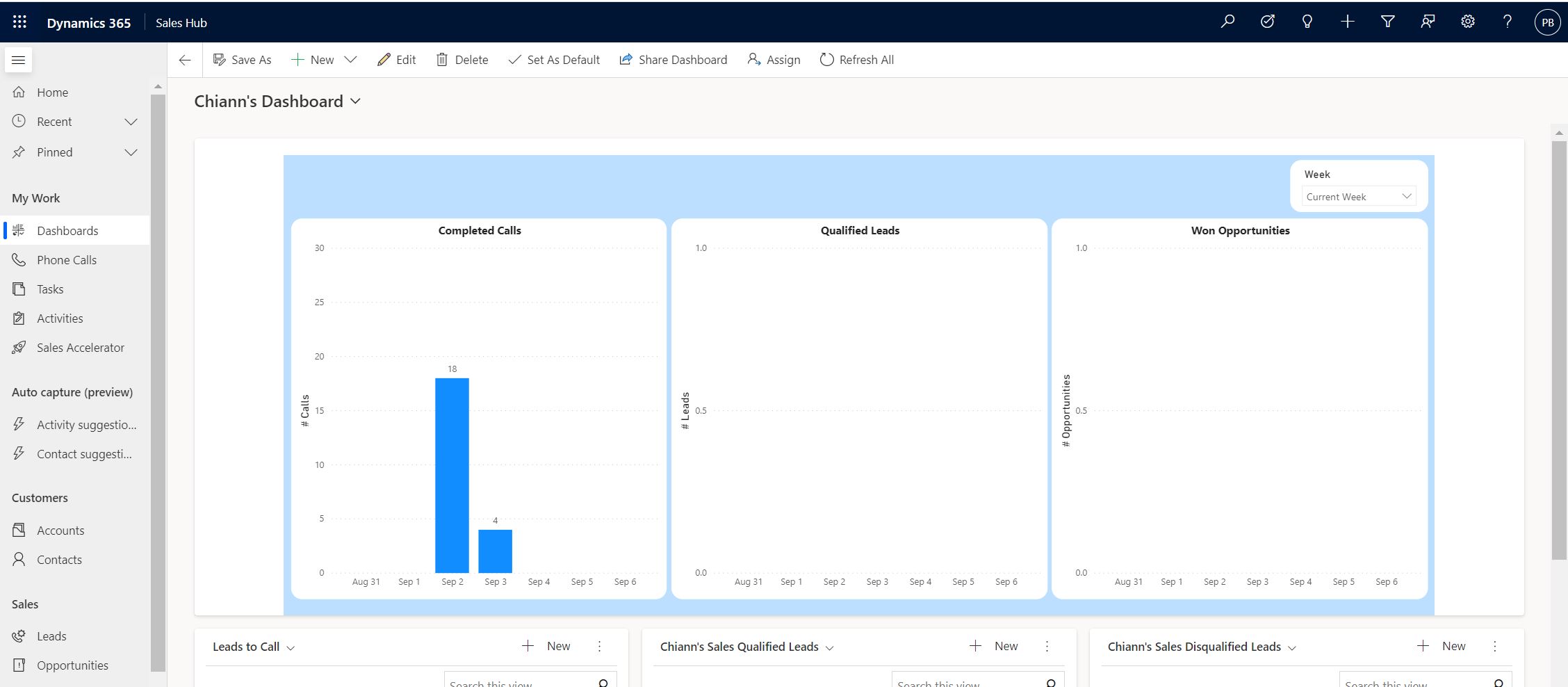 Data in dashboard disappears after few seconds in ... - Microsoft ...