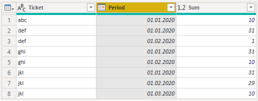 Solved: Calculate Table - Microsoft Fabric Community
