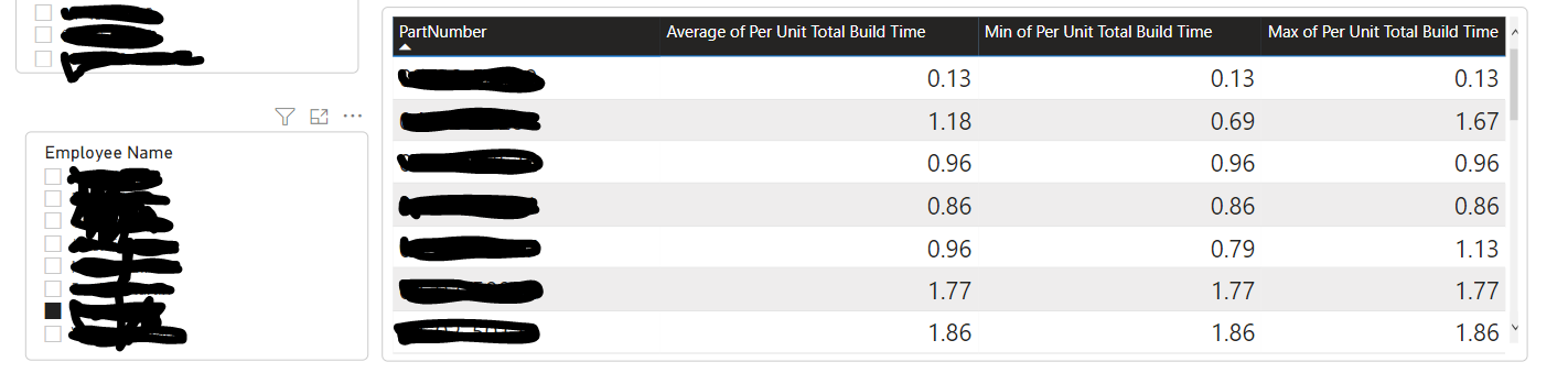 Create static a column in table - Microsoft Fabric Community