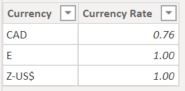 CurrencyToggleCurrency.JPG