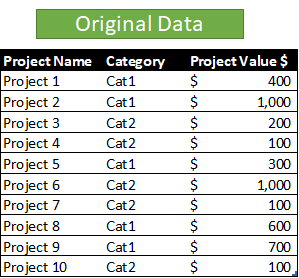 Solved: Add calculated conditional Rows to existing table - Microsoft ...