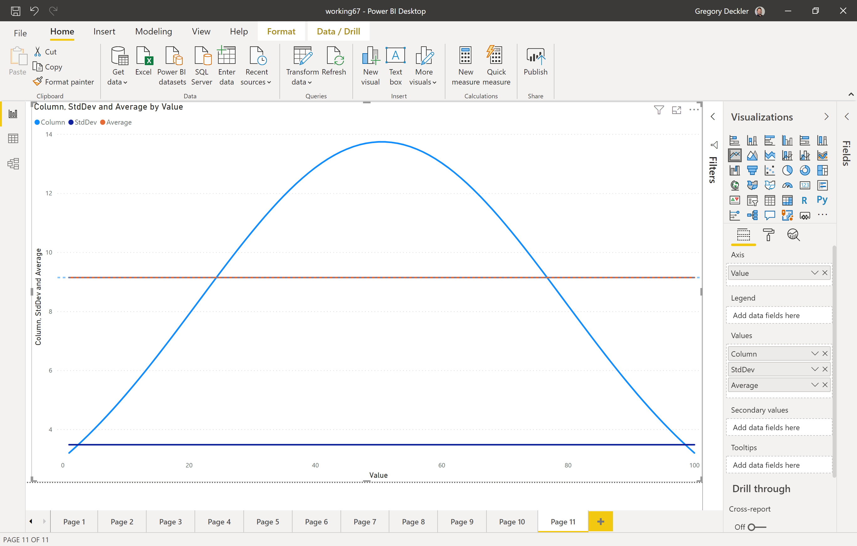 Normal Distribution Curve in Power Bi - Microsoft Fabric Community