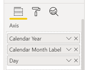 Solved: showing dashboard - Microsoft Fabric Community