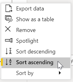 Solved: showing dashboard - Microsoft Fabric Community