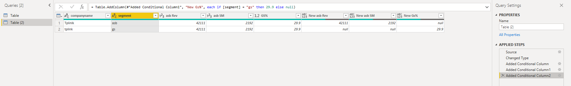 Solved: put values against a particular column - Microsoft Fabric Community