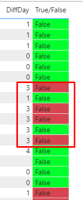 Solved: return blank if the column is blank - Microsoft Fabric Community