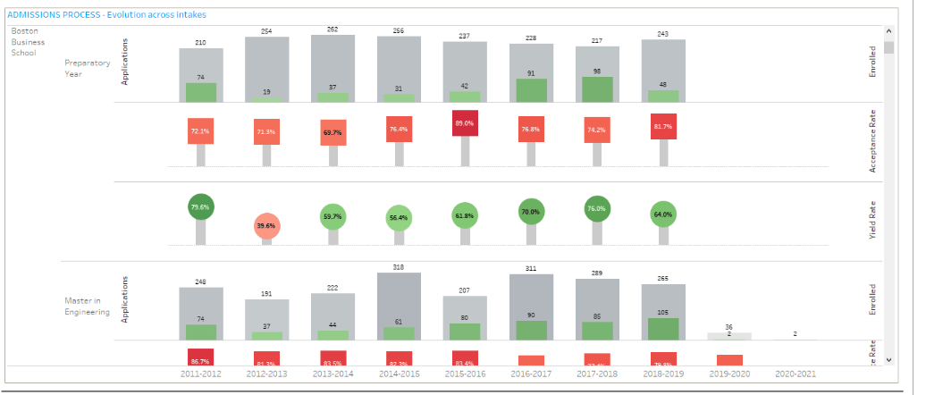 Need custom or alternate visual in Power BI - Microsoft Fabric Community