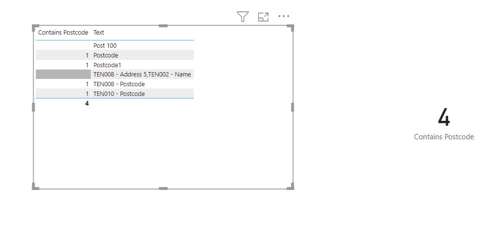 Solved: Count Non Specific Rows - Microsoft Fabric Community