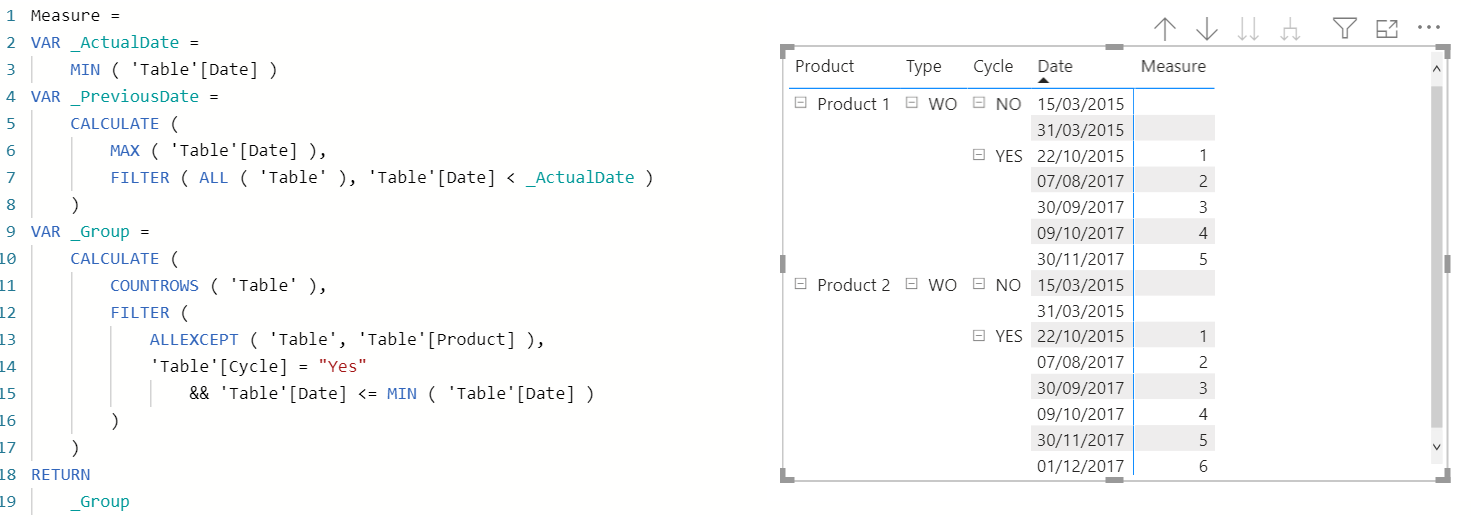 Solved: Generate groups using previous rows - Microsoft Fabric Community