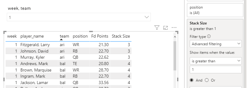 Solved: Need help creating a table visual based on matchin ...