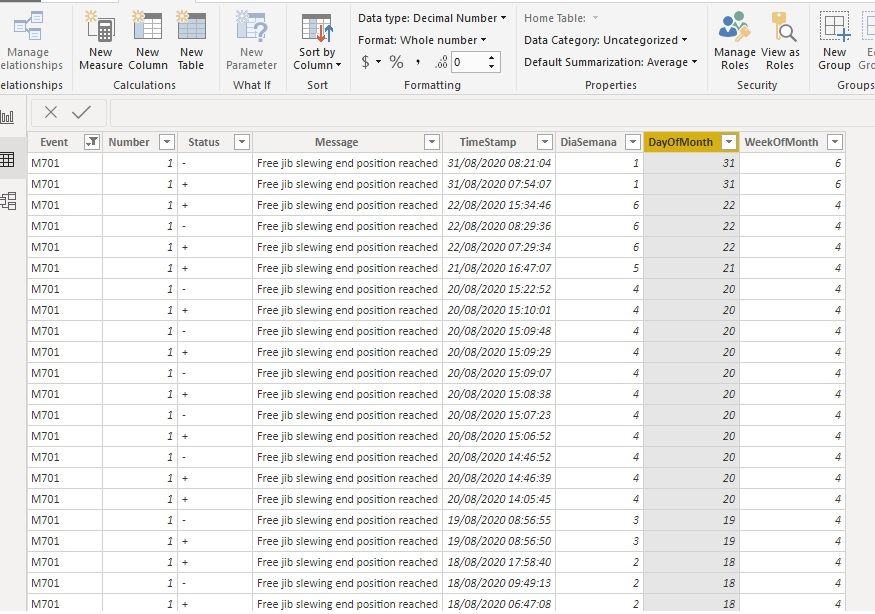 data table