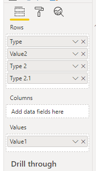 Matrix with values on different levels - Microsoft Fabric Community