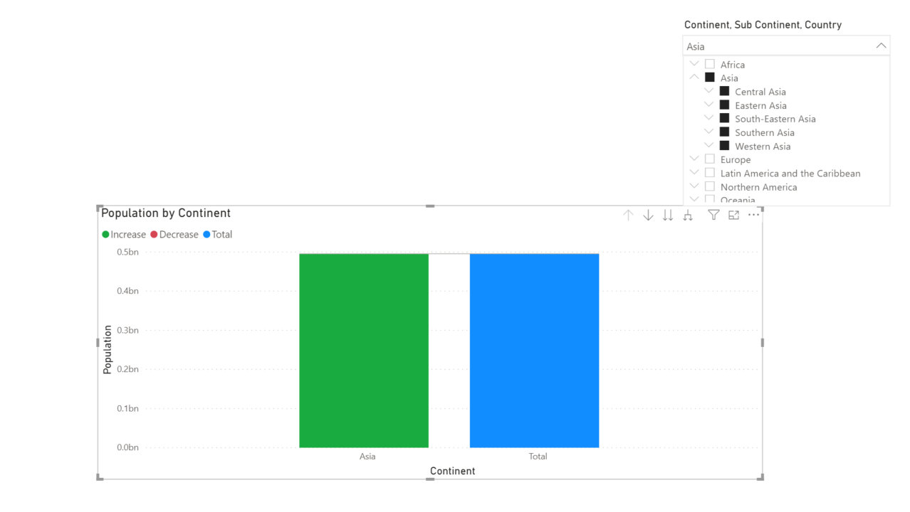 show only child values based on parent selection - Microsoft Fabric ...