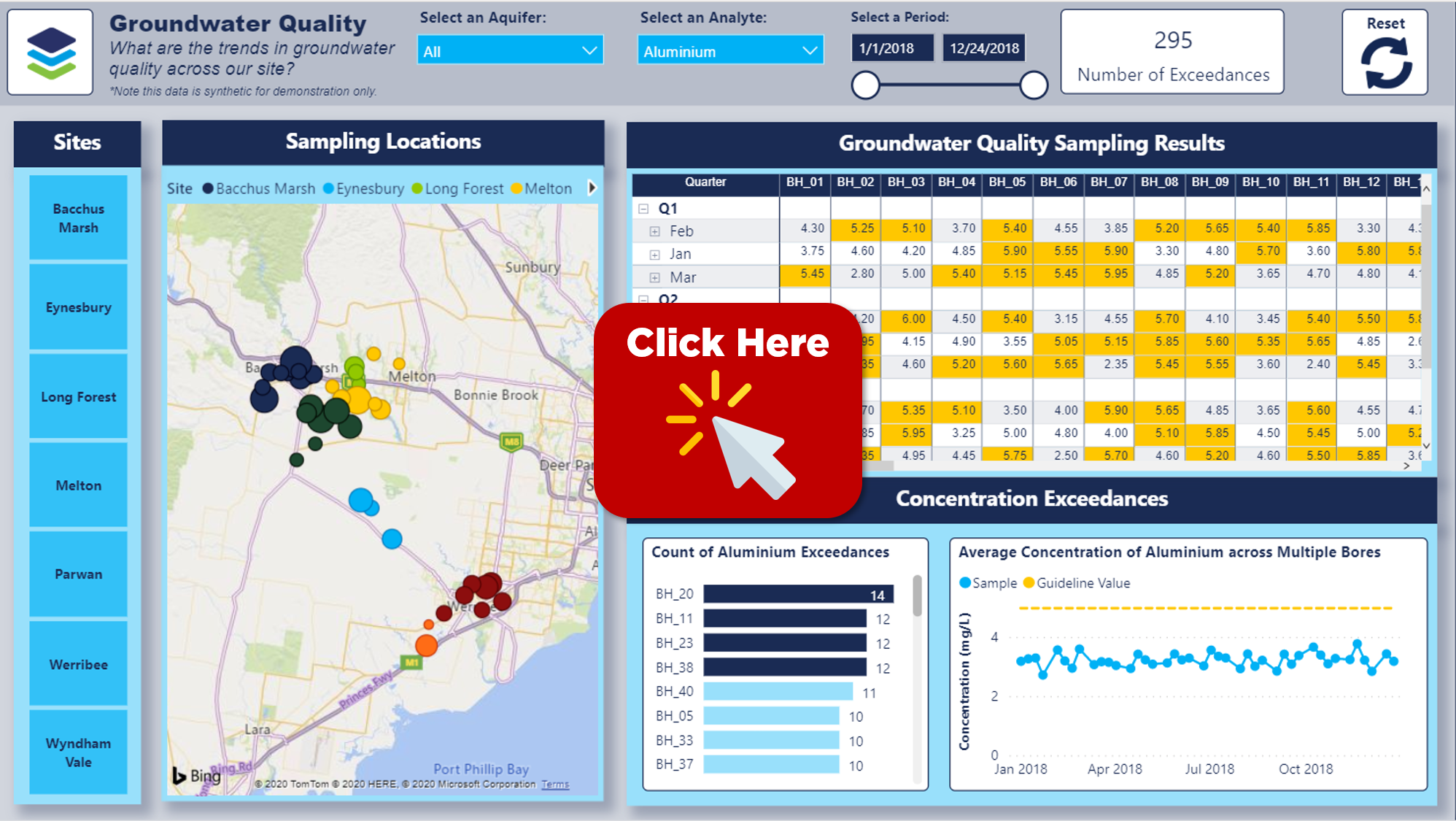 Managing our Water Quality for a Better Environmen... - Microsoft ...