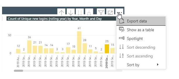 Solved: Download of visuals - Microsoft Fabric Community