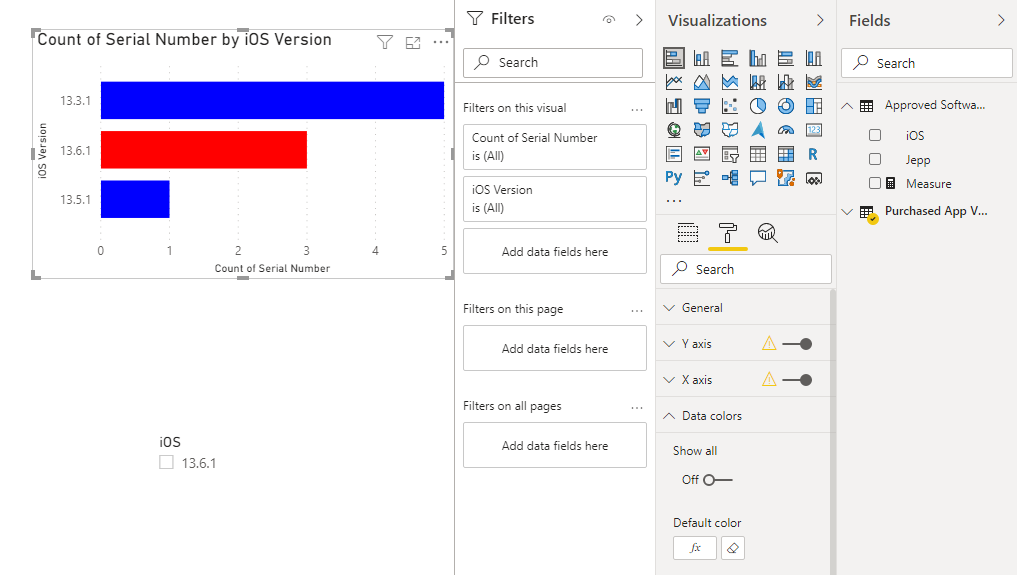 Solved: Bar Chart colour based on Table - Microsoft Fabric Community