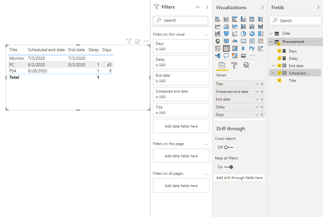 How to calculate duration by dates - Microsoft Fabric Community