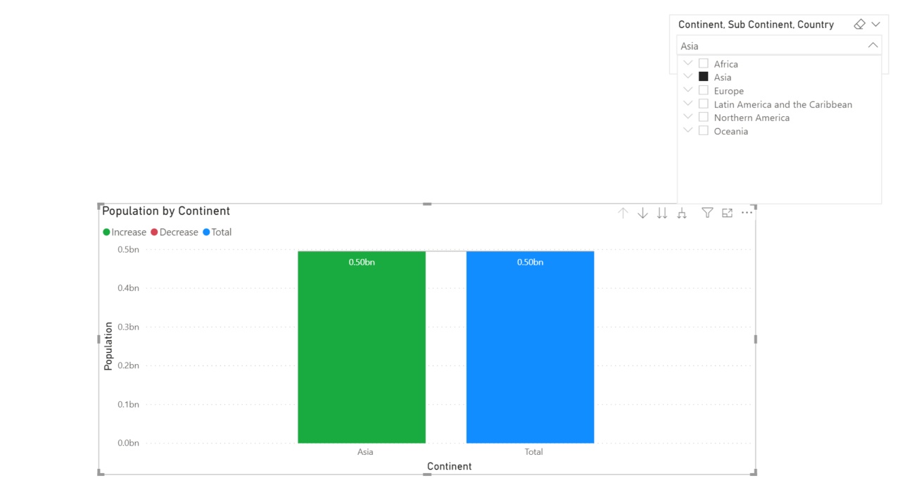 show only child values based on parent selection - Microsoft Fabric ...