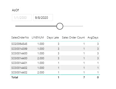 Solved: Calculate SUM of Measure - Microsoft Fabric Community