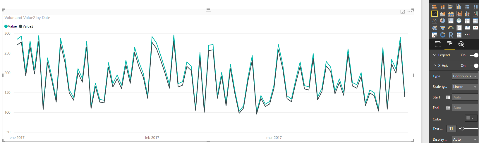 Grouping x axis - Microsoft Fabric Community