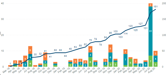 Chart.PNG