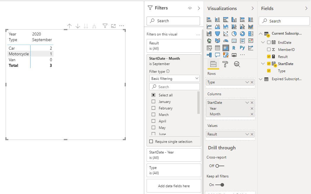 Solved: Count and filter between two dates - Microsoft Fabric Community