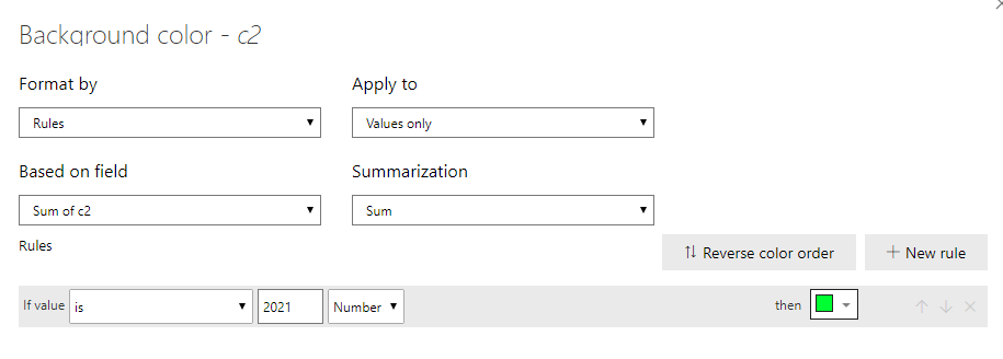 Solved: Conditional formatting in a table, color scale wit ...