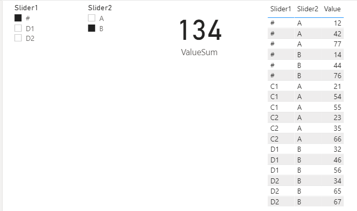 Solved: SELECTEDVALUE with Slicer Selection - Microsoft Fabric Community
