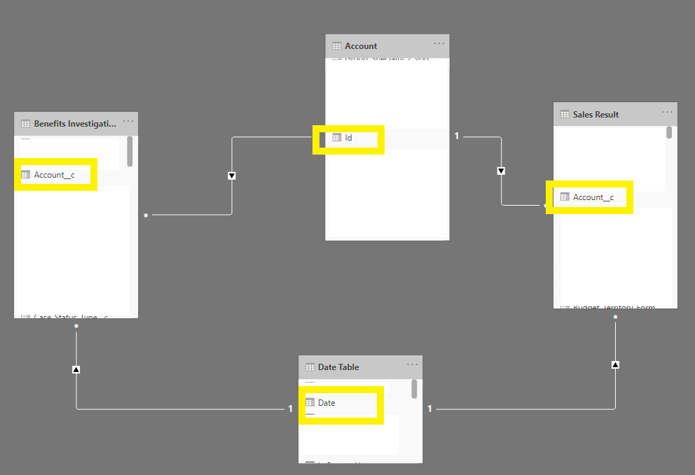 Solved: Table Visualization / Filtering / Relationships - Microsoft ...