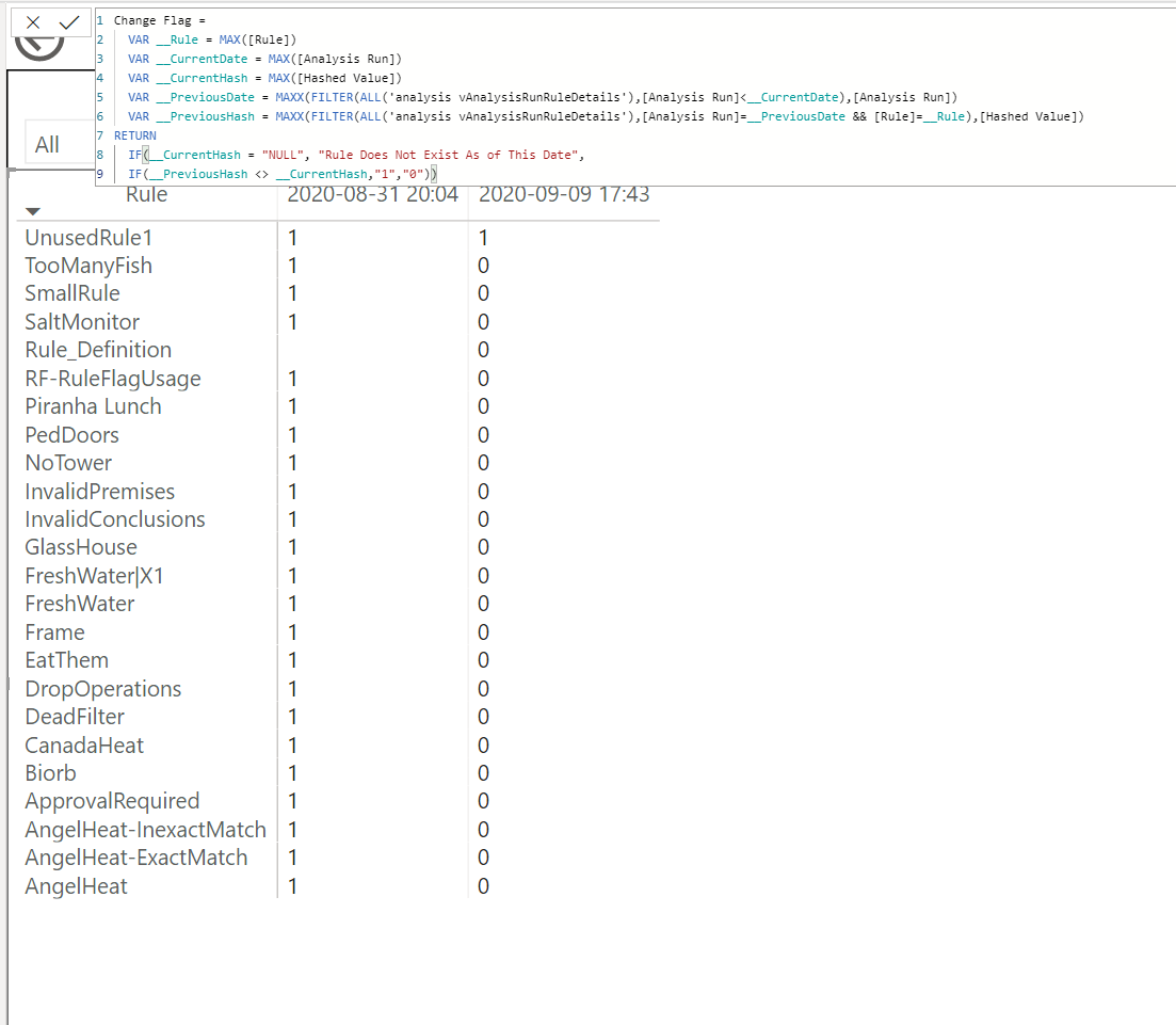 Solved: Changing a value in matrix to show all rows and no ...