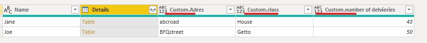 Solved: Only group by max of column in query editor - Microsoft Fabric ...