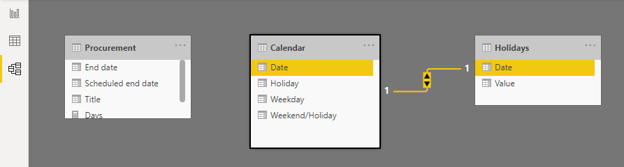 How to calculate duration by dates - Microsoft Fabric Community
