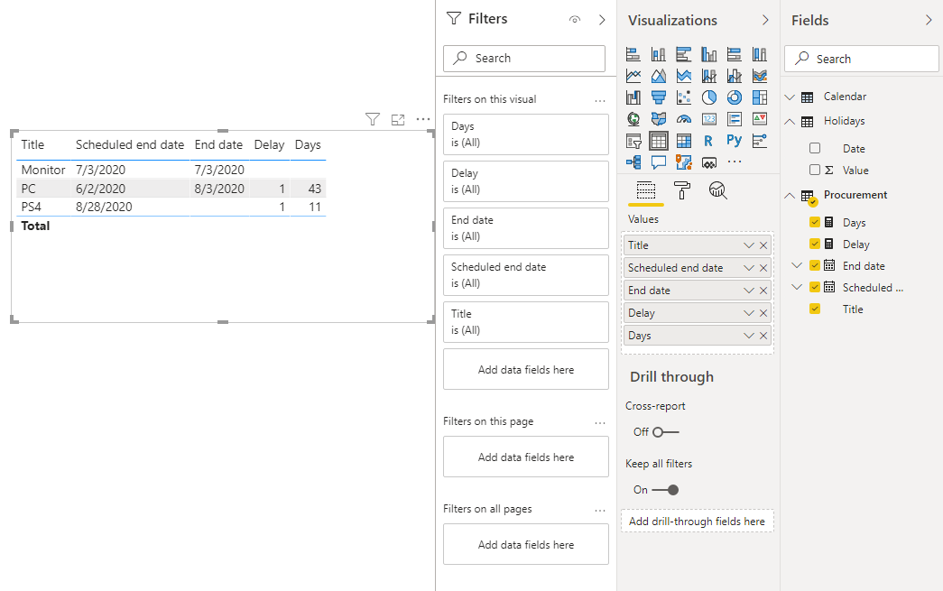 How to calculate duration by dates - Microsoft Fabric Community