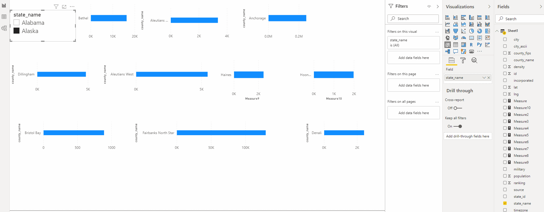 Solved: Dynamic Charts - Microsoft Fabric Community