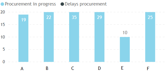 procurement.png