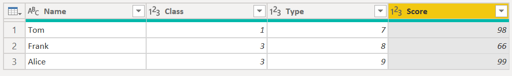 Solved: Power Query M - keeping just top rows based on few ...